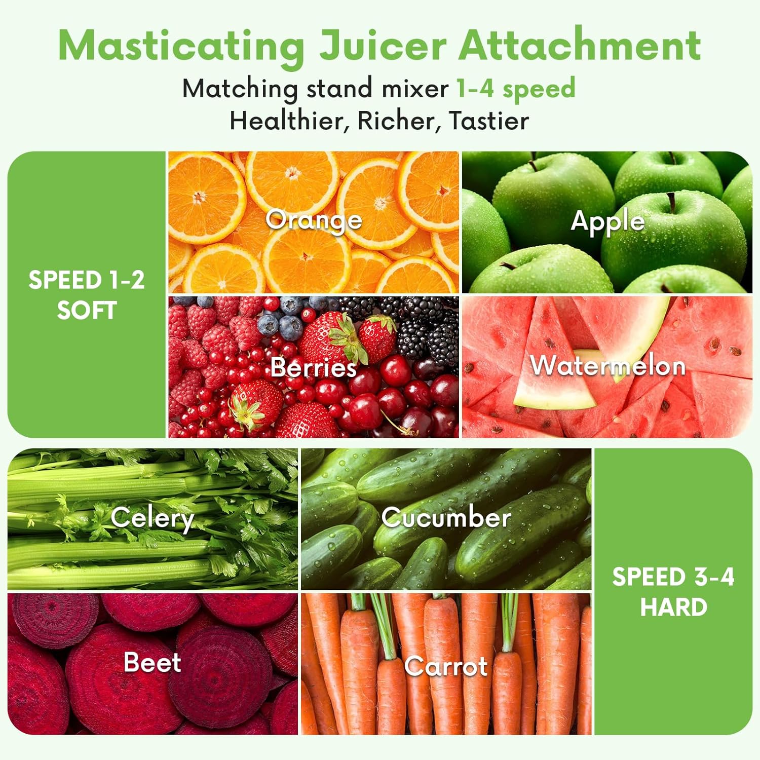 Masticating Juicer Attachment  - Cold Press Juicer ulasan dan harga