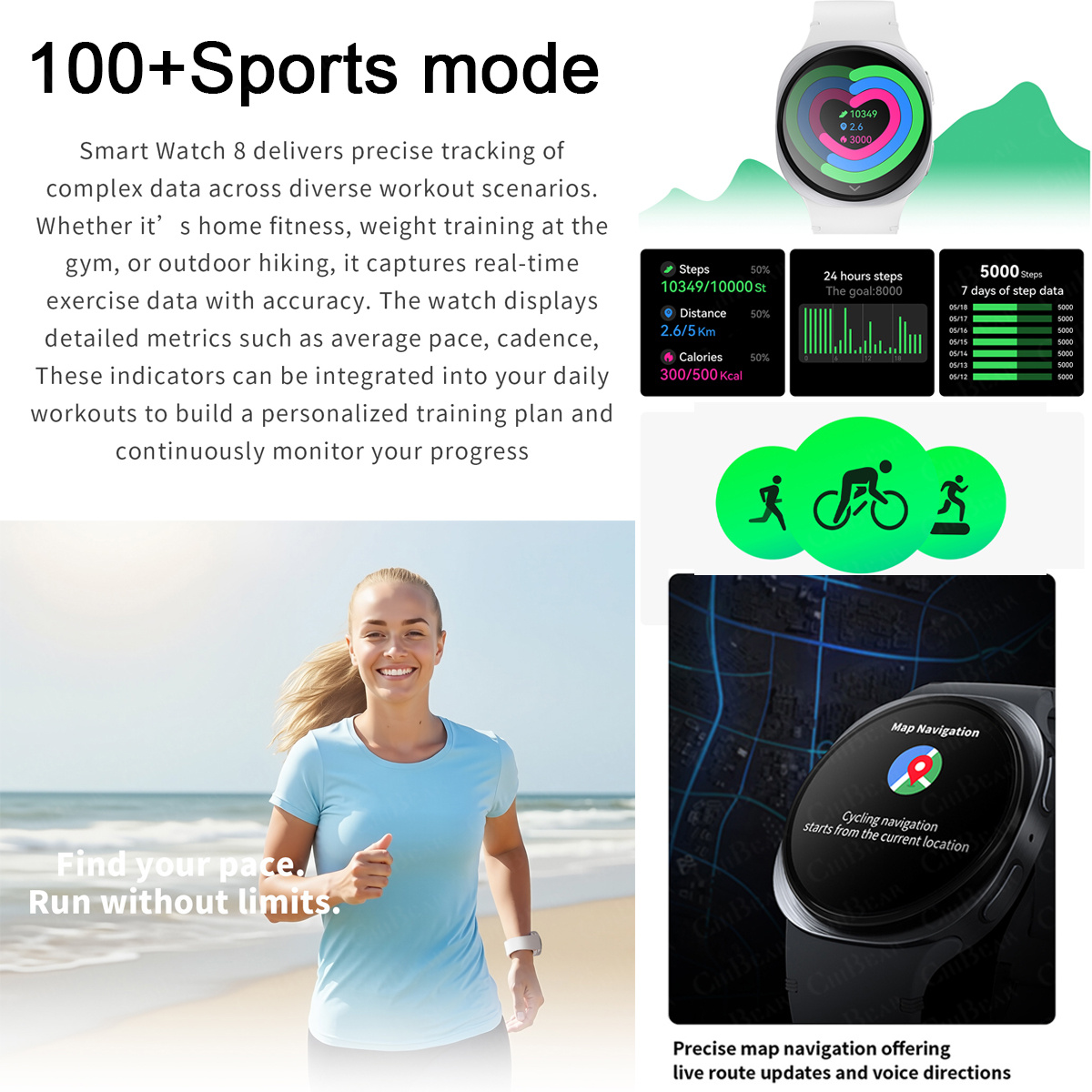 2026 New Watches 8 Mini GPS Tr - Health Wellness Trends 2026 ulasan dan harga