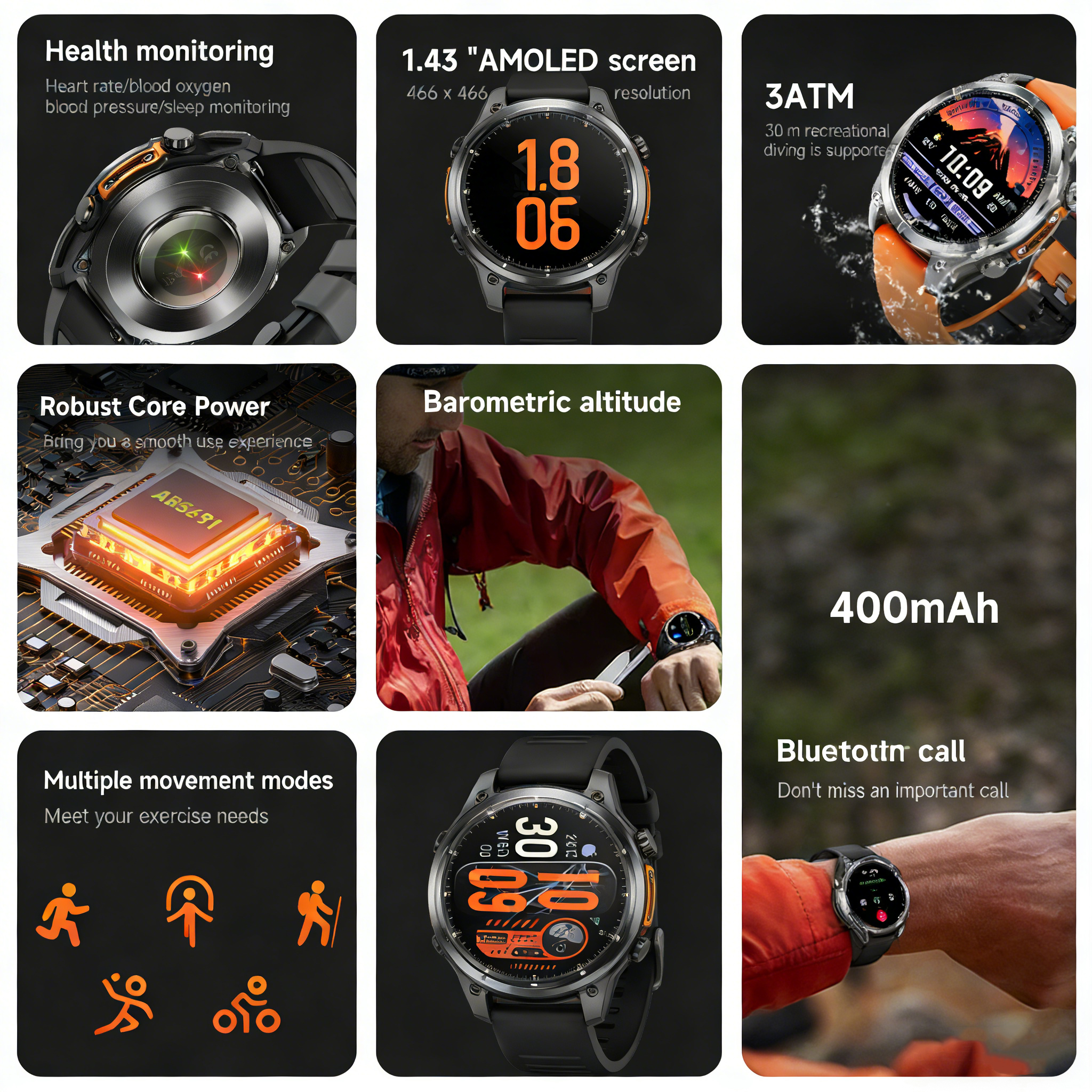 2026 HD300 Smart Watch AMOLED  - Health Wellness Trends 2026 ulasan dan harga