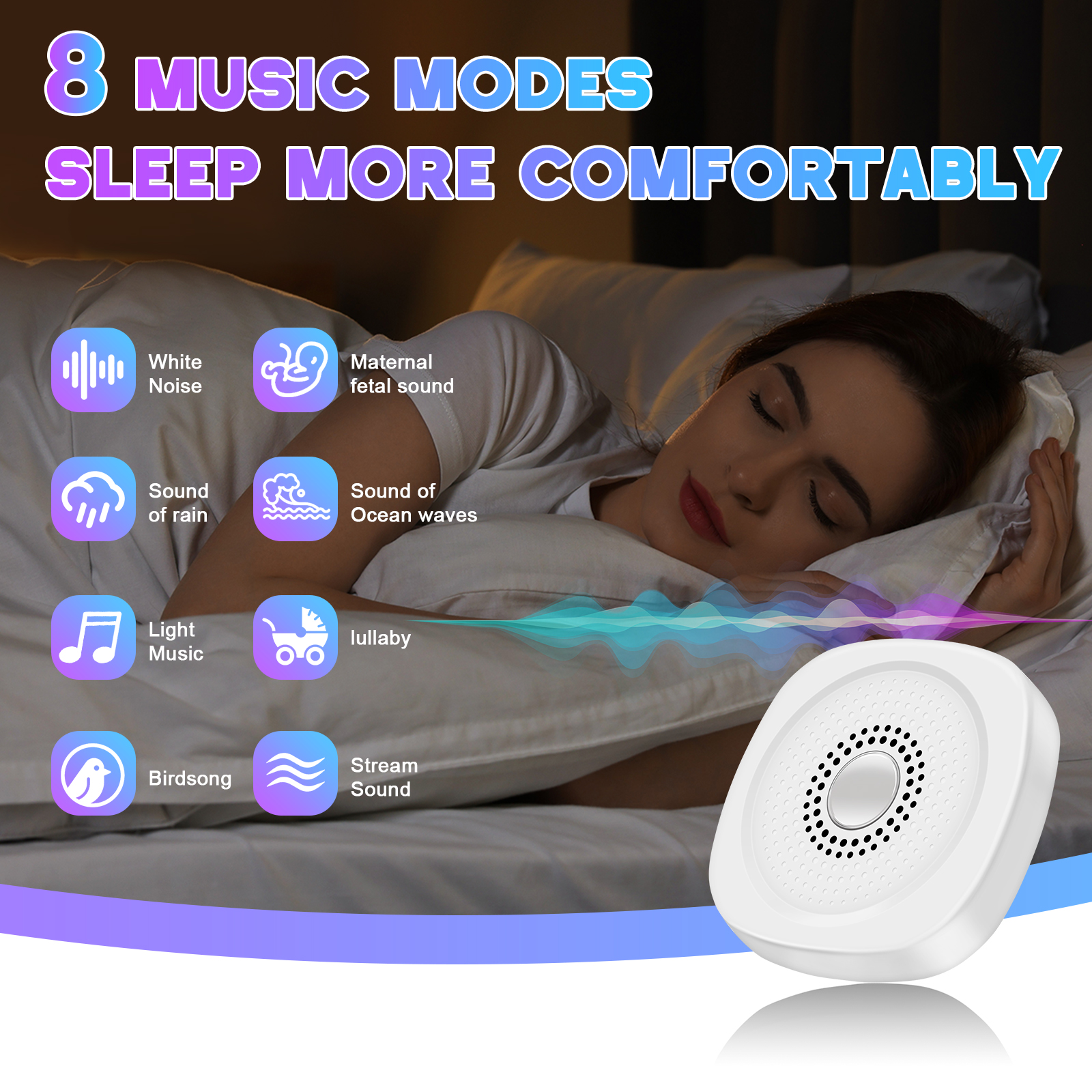 White Noise Sound Machine with - White Noise Machine Sleep ulasan dan harga