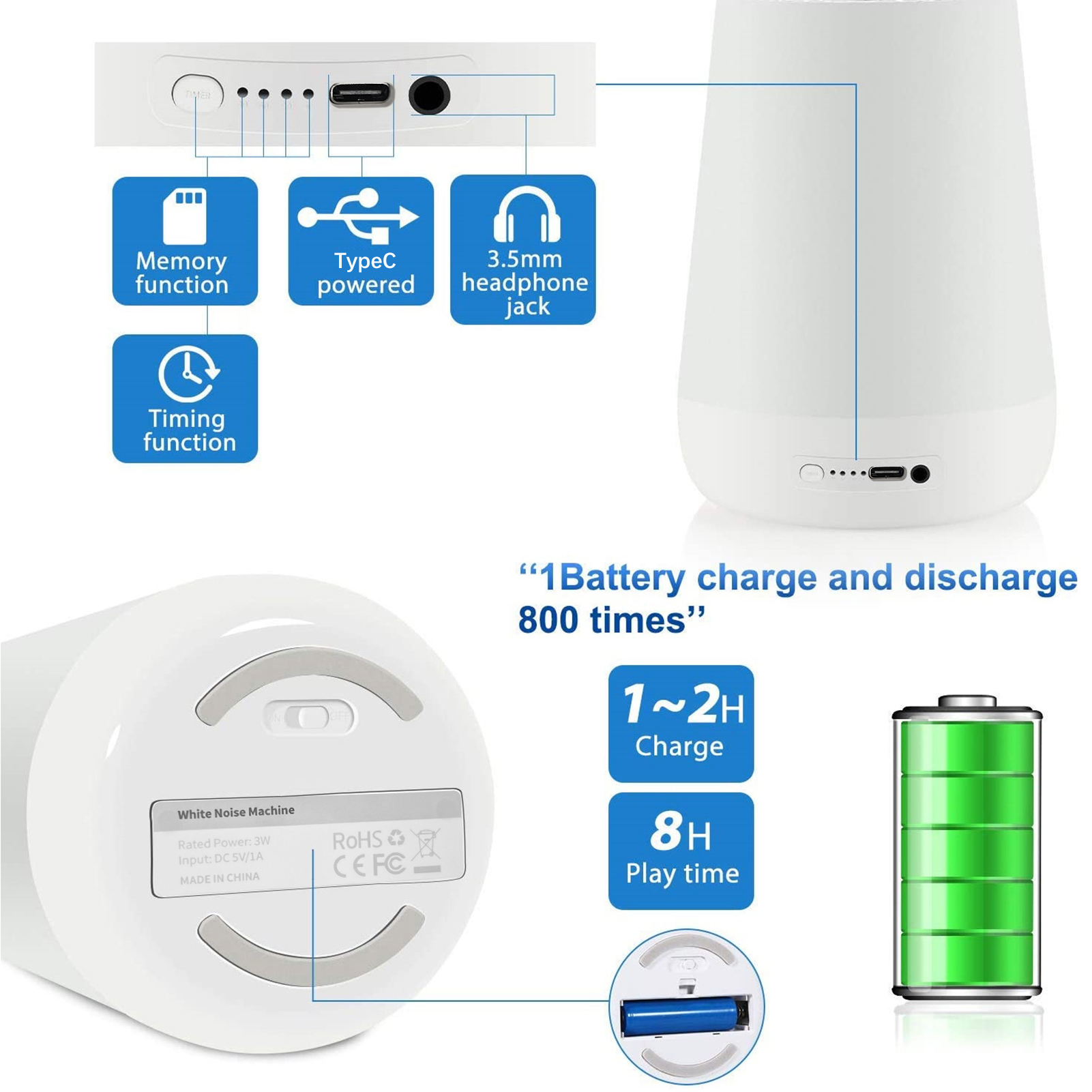 White Noise Sound Machine Baby - White Noise Machine Sleep ulasan dan harga