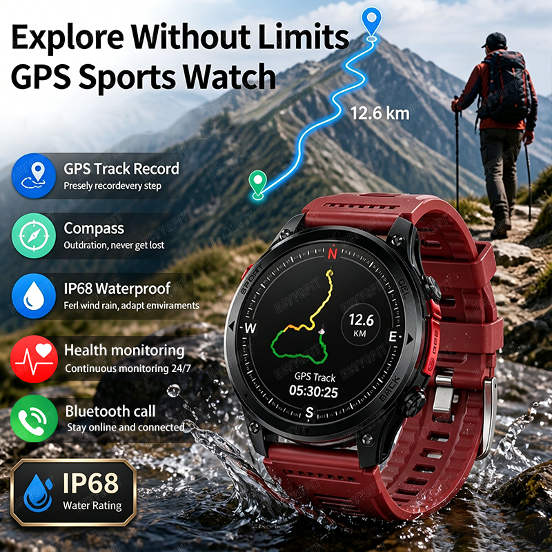 2026 New GPS Fully Functional  - Health Wellness Trends 2026 ulasan dan harga