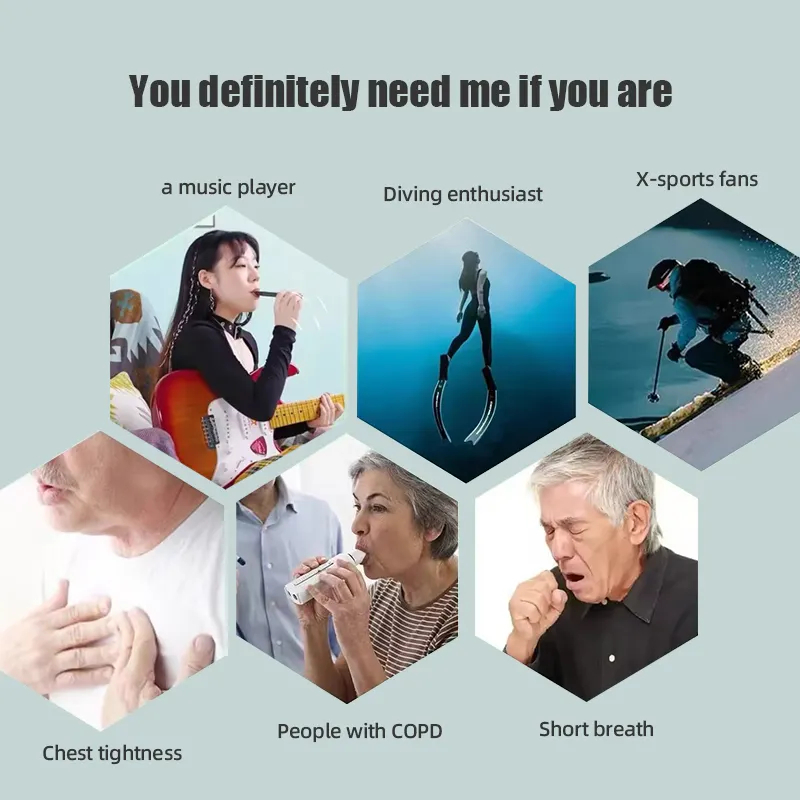High Quality SmartAPP Controll - Health & Wellness Lubbock ulasan dan harga